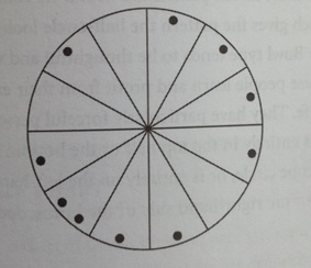 画像に alt 属性が指定されていません。ファイル名: horoscope-a-1.jpg