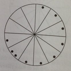画像に alt 属性が指定されていません。ファイル名: horoscope-a-4.jpg